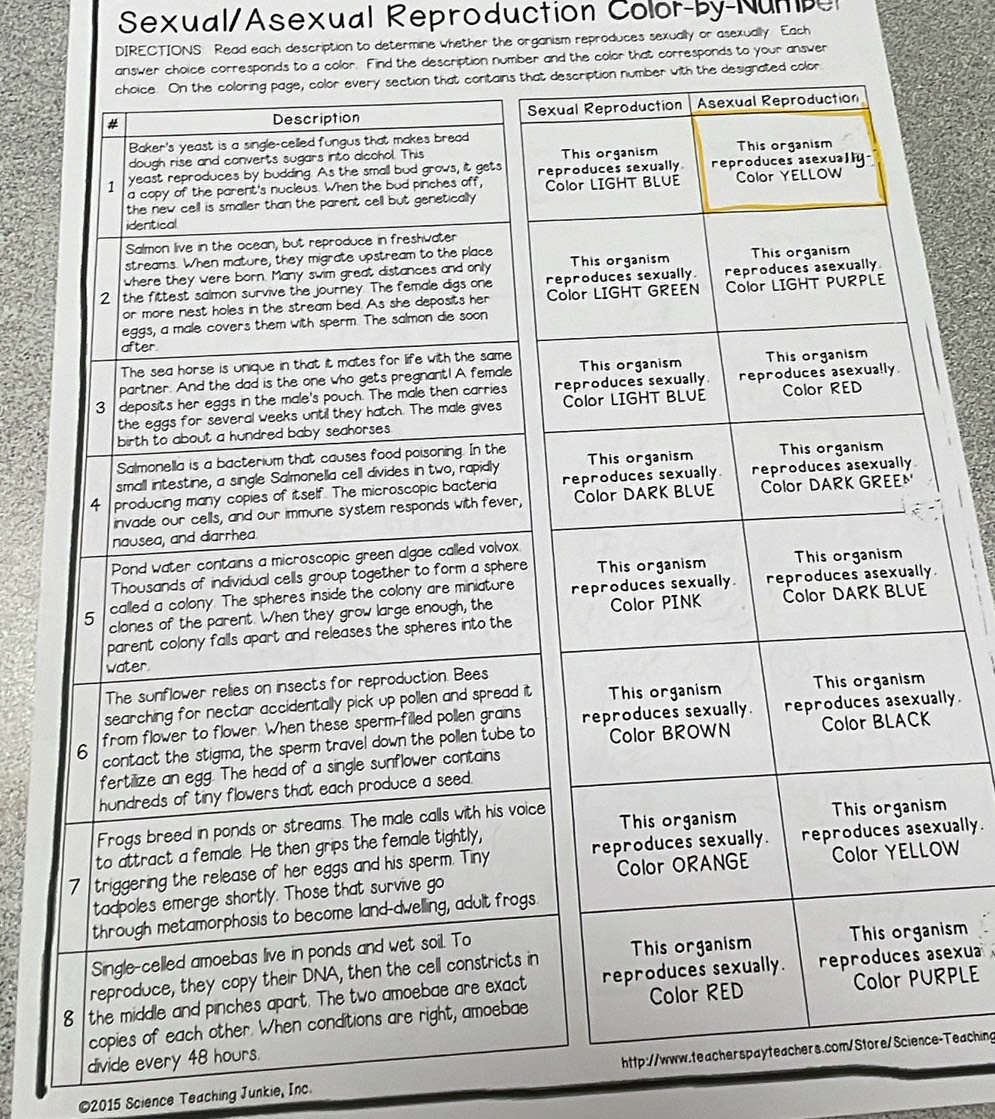 Sexual/Asexual Reproduction Color-by-Number 
DIRECTIONS Read each description to determine whether the organism reproduces sexually or asexually Each 
ion number and the color that corresponds to your answer 
lly. 
m 
ually. 
W 
sexua 
ism 
RPLE 
divide e 
©2015 Science Teaching Junkie, Inc. -Teaching