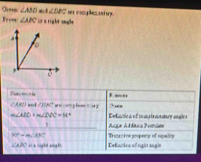 Gr-en ∠ ABD ∞d ∠ DEC ars c o ty. 
From ∠ ABC t x right angle 
Krast4
∠ ARD ==: ∠ BBC x plun ay .”
m∠ ABD+m∠ DBC=50° q Defanion of complementary angles 
7 Adge Additca Postulade
90°-m∠ ABC Trezastive pesperty of equality
∠ ABC i a sight angls . Defintion of ight angle