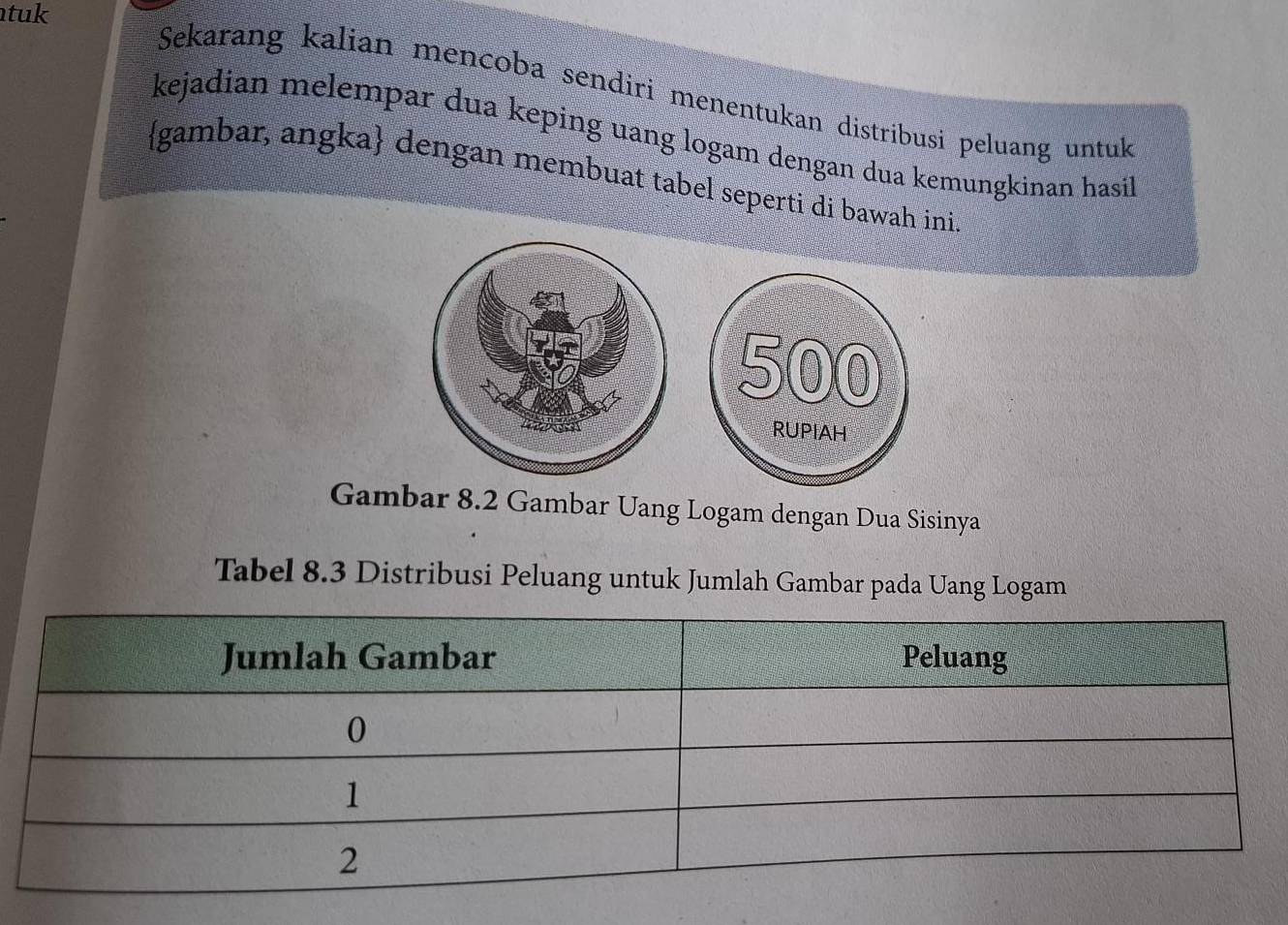 tuk 
Sekarang kalian mencoba sendiri menentukan distribusi peluang untuk 
kejadian melempar dua keping uang logam dengan dua kemungkinan hasíl 
gambar, angka dengan membuat tabel seperti di bawah ini. 
Gambar 8.2 Gambar Uang Logam dengan Dua Sisinya 
Tabel 8.3 Distribusi Peluang untuk Jumlah Gambar pada Uang Logam