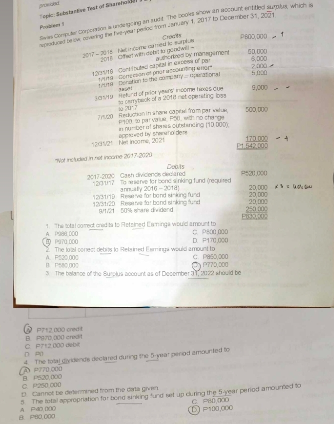 provided.
Topic: Substantive Test of Shareholde 
Swiss Computer Corporation is undergoing an audit. The books show an account entitled surplus, which is
Problem 1
reproduced below, covering the five-year period from January 1, 2017 to December 31. 20overline 21
Credits
P800,000
2017-2018 Net income carried to surplus
2018 Offset with debit to goodwill -- +
6,000
12/31/18 Contributed capital in excess of par authorized by management 50,000
1/1/19 Correction of prior accounting error* 2,000
1/1/19 Donation to the company - operational 5,000
asset
3/31/19 Refund of prior years' income taxes due 9,000
to carryback of a 2018 net operating loss
to 2017
7/1/20 Reduction in share capital from par value, 500,000
P100, to par value, P50, with no change
in number of shares outstanding (10,000),
approved by shareholders
12/31/21 Net income, 2021
P1,549899
*Not included in net income 2017-2020
Debits
2017-2020 Cash dividends declared P520,000
12/31/17 To reserve for bond sinking fund (required
annually 2016 - 2018) 20,000
12/31/19 Reserve for bond sinking fund 20,000
20,000
12/31/20 Reserve for band sinking fund 250,000
9/1/21 50% share dividend
1. The total correct credits to Retained Earnings would amount to
A. P986,000 C. P800,000
B P970,000 D. P170,000
2. The total correct debits to Retained Earnings would amount to
A. P520,000 C. P850,000
B. P580,000 D  P770,000
3. The balance of the Surplus account as of December 31, 2022 should be
P712,000 credit
B. P970,000 credit
C. P712,000 debit
D P0
4. The total dividends declared during the 5-year period amounted to
A P770.000
B. P520,000
C. P250,000
D. Cannot be determined from the data given
5. The total appropriation for bond sinking fund set up during the 5-year period amounted to
A P40,000 C. P80,000
B. P60,000 D) P100,000