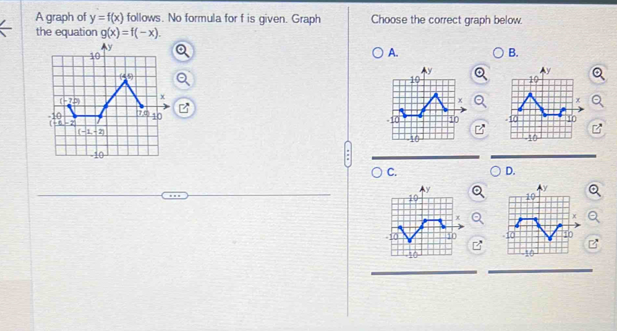 A graph of y=f(x) follows. No formula for f is given. Graph Choose the correct graph below.
the equation g(x)=f(-x).
A.
B.
 
 
C.
D.