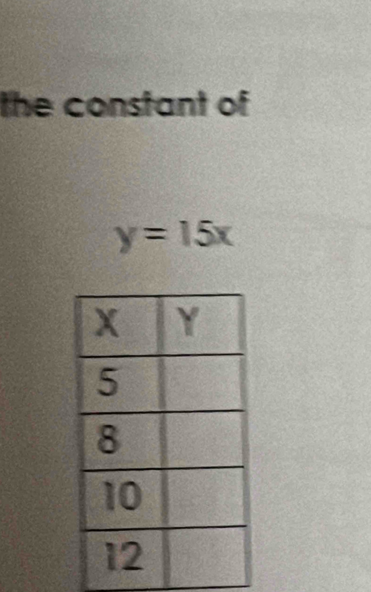 the constant of
y=15x