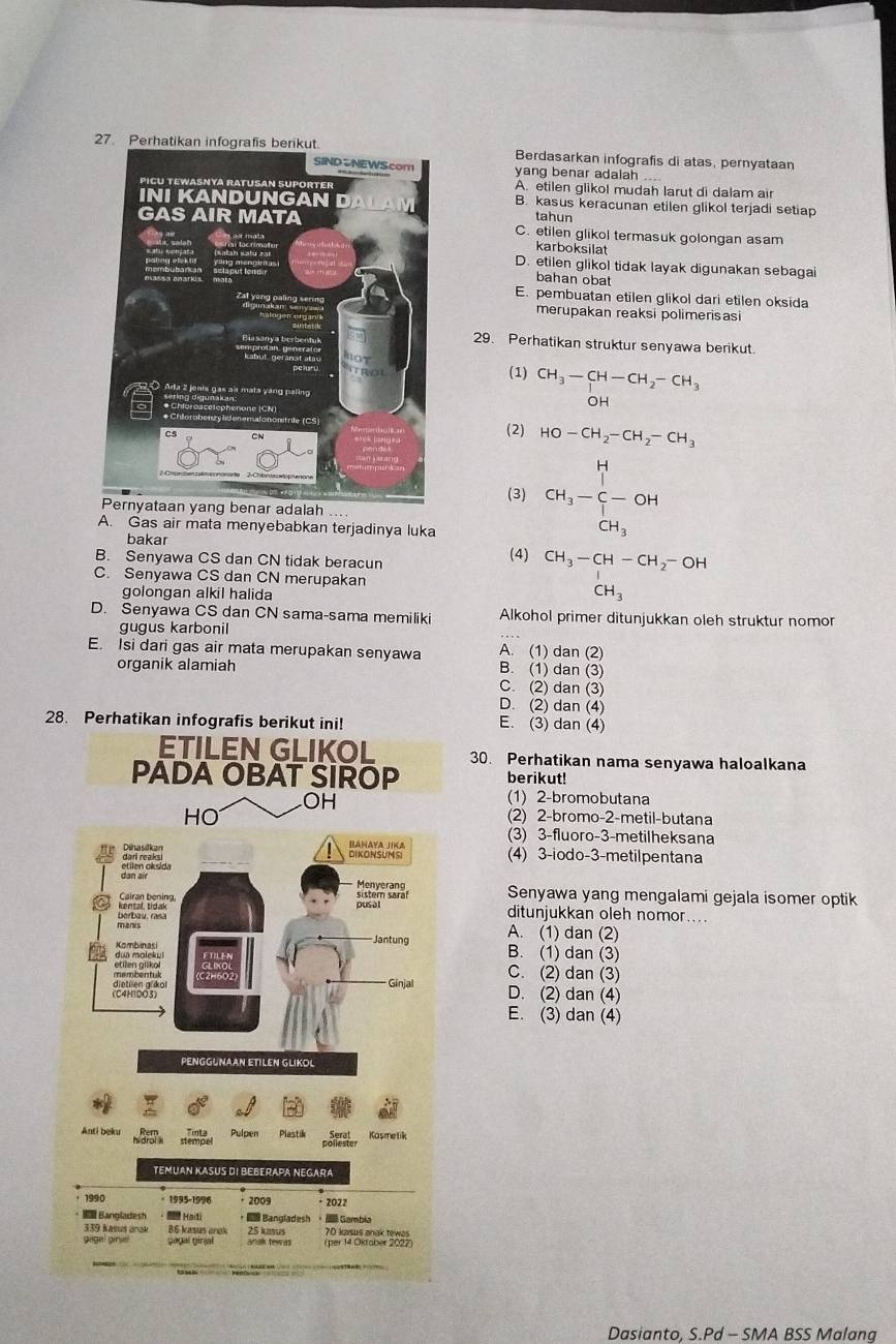 PBerdasarkan infografis di atas, pernyataan
yang benar adalah
A. etilen glikol mudah larut di dalam air
B. kasus keracunan etilen glikol terjadi setiap
tahun
C. etilen glikol termasuk golongan asam
karboksilat
D. etilen glikol tidak layak digunakan sebagai
bahan obat
E. pembuatan etilen glikol dari etilen oksida
merupakan reaksi polimerisasi
29. Perhatikan struktur senyawa berikut.
(1) beginarrayr CH_3-CH-CH_2-CH_3 OHendarray
(2) HO-CH_2-CH_2-CH_3
(3) CH_3-beginarrayr H C-OH CH_3endarray
enar adalah
A. Gas air mata menyebabkan terjadinya luka
bakar (4) beginarrayr CH_3-CH-CH_2-OH CH_3endarray
B. Senyawa CS dan CN tidak beracun
C. Senyawa CS dan CN merupakan
golongan alkil halida
D. Senyawa CS dan CN sama-sama memiliki Alkohol primer ditunjukkan oleh struktur nomor
gugus karbonil
E. Isi dari gas air mata merupakan senyawa A. (1) dan (2)
organik alamiah B. (1) dan (3)
C. (2) dan (3)
D. (2) dan (4)
E. (3) dan (4)
30. Perhatikan nama senyawa haloalkana
berikut!
(1) 2-bromobutana
(2) 2-bromo-2-metil-butana
(3) 3-fluoro-3-metilheksana
(4) 3-iodo-3-metilpentana
Senyawa yang mengalami gejala isomer optik
ditunjukkan oleh nomor....
A. (1) dan (2)
B. (1) dan (3)
C. (2) dan (3)
D. (2) dan (4)
E. (3) dan (4)
Dasianto, S.Pd - SMA BSS Malang