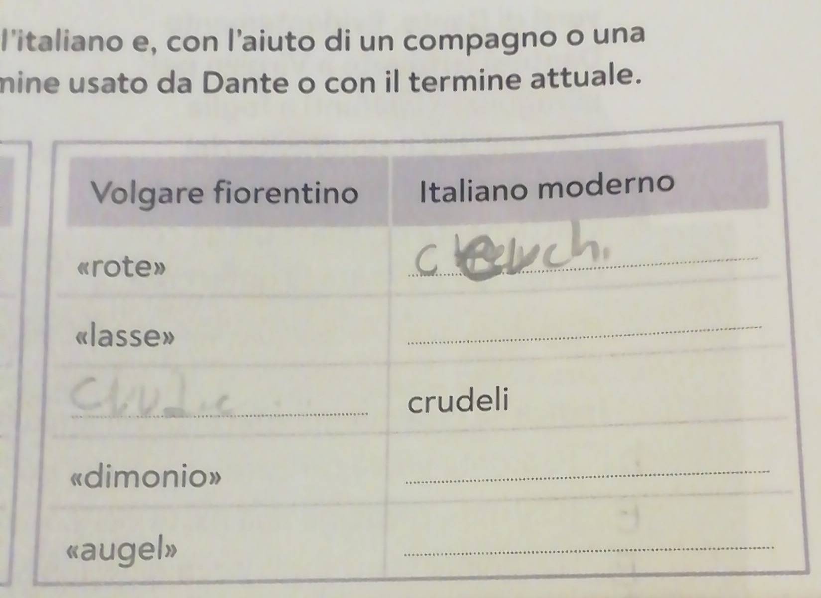 l'italiano e, con l’aiuto di un compagno o una 
mine usato da Dante o con il termine attuale.