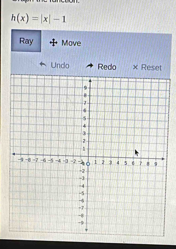 h(x)=|x|-1
Ray Move 
Undo Redo × Reset