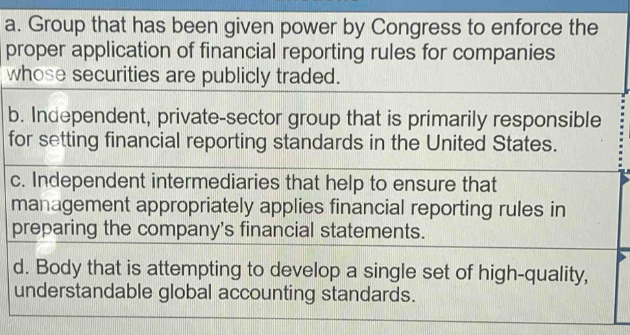 a. Group that has been given power by Congress to enforce the
proper application of financial reporting rules for companies
whose securities are publicly traded.
b. Independent, private-sector group that is primarily responsible
for setting financial reporting standards in the United States.
c. Independent intermediaries that help to ensure that
management appropriately applies financial reporting rules in
preparing the company's financial statements.
d. Body that is attempting to develop a single set of high-quality,
understandable global accounting standards.