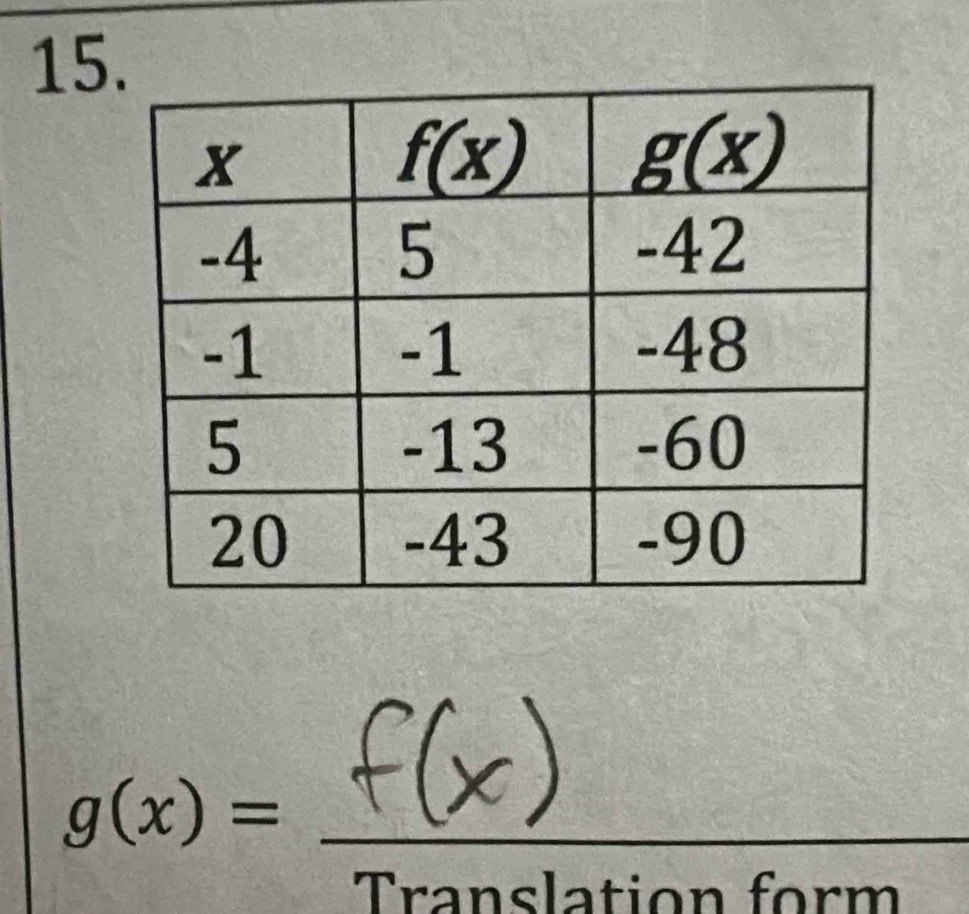 g(x)= _
Translation form