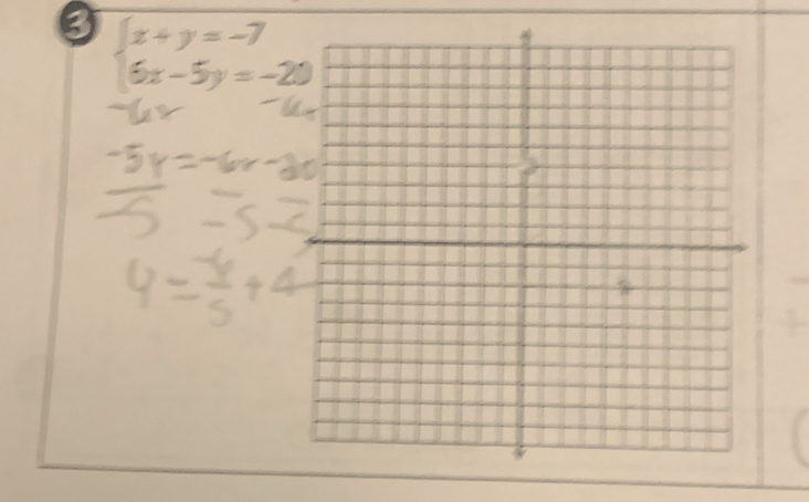 9 beginarrayl x+y=-7 6x-5y=-20endarray.