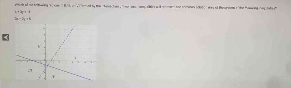 Which of the following regions (1,11,111 , or IV) formed by the intersection of two linear inequalities will represent the common solution area of the system of the following inequalities?
x+3y≥ -4
3x-2y<5</tex>