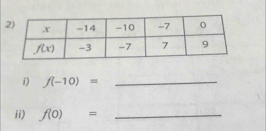 f(-10)= _
ii) f(0)= _