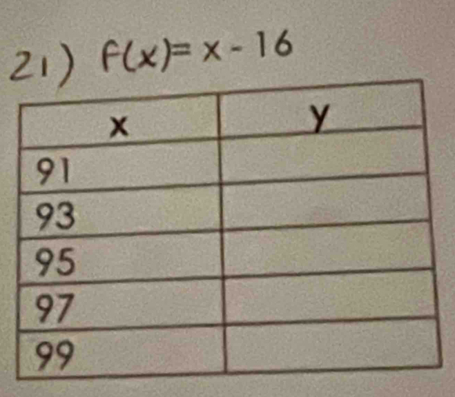 f(x)=x-16