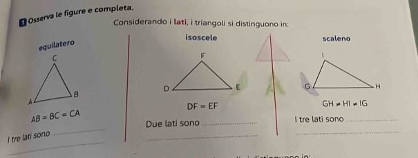 Osserva le figure e completa. 
Considerando i lati, i triangoli si distinguono in: 
isoscele scaleno 
equilatero
F
D E
DF=EF
GH!= HI!= IG
_ 
_
AB=BC=CA Due lati sono _I tre lati sono_ 
_ 
_ 
I tre lati sono