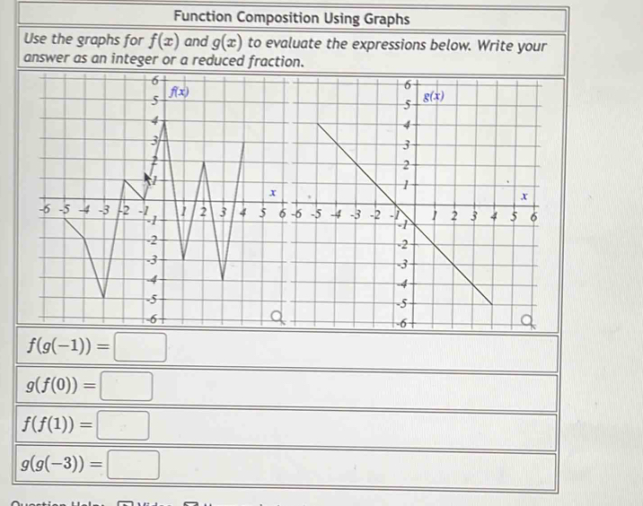 Function Composition Using Graphs
Use the graphs for f(x) and g(x) to evaluate the expressions below. Write your
answer as an integer or a reduced fraction.
f(g(-1))=□
g(f(0))=□
f(f(1))=□
g(g(-3))=□