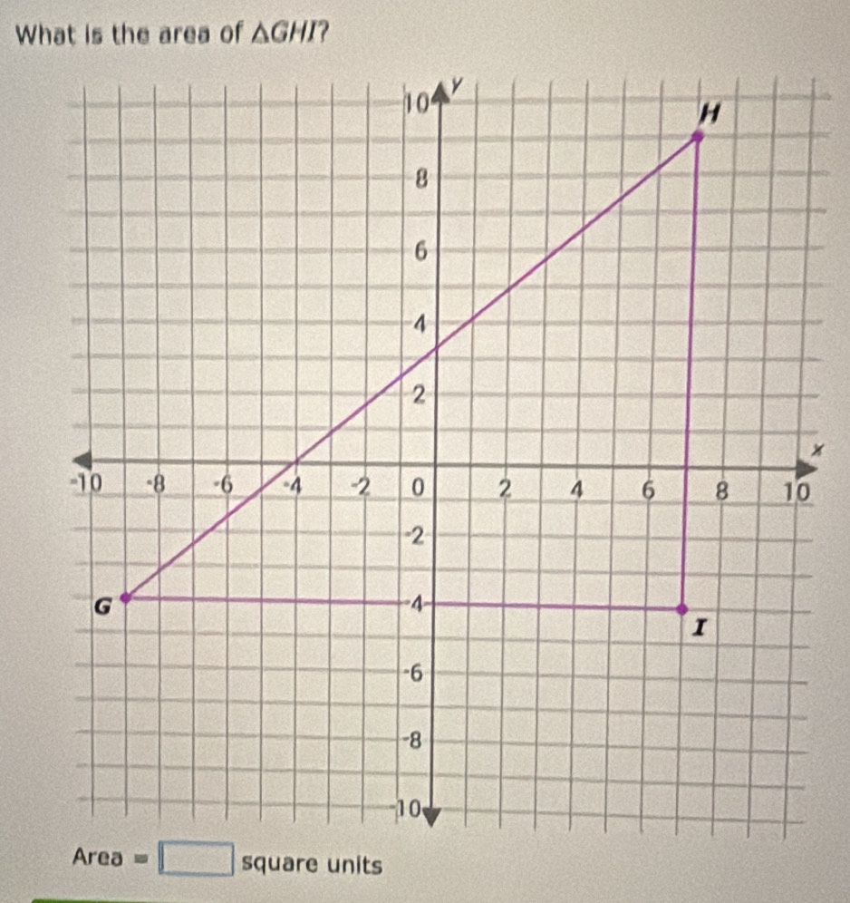 What is the area of △ GHI 2