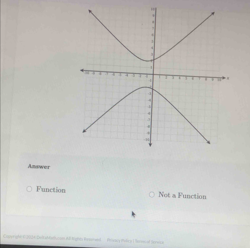 Answer
Function Not a Function
Copyright ©2024 DeltaMath.com All Rights Reserved. Privacy Policy | Terms of Service
