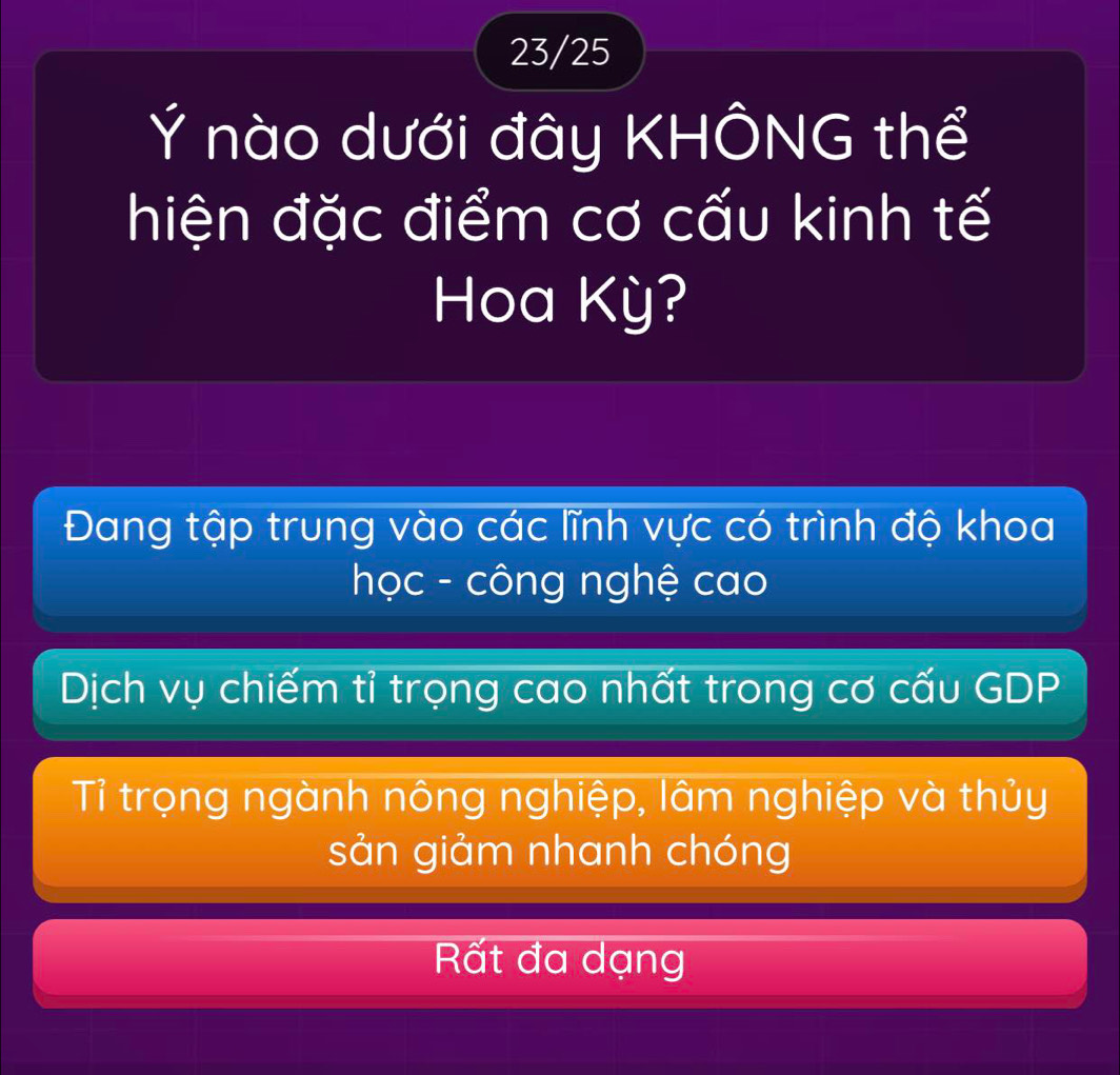 23/25
Ý nào dưới đây KHÔNG thể
hiện đặc điểm cơ cấu kinh tế
Hoa Kỳ?
Đang tập trung vào các lĩnh vực có trình độ khoa
học - công nghệ cao
Dịch vụ chiếm tỉ trọng cao nhất trong cơ cấu GDP
Tỉ trọng ngành nông nghiệp, lâm nghiệp và thủy
sản giảm nhanh chóng
Rất đa dạng