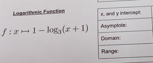 Logarithmic Function
f:xto 1-log _3(x+1)