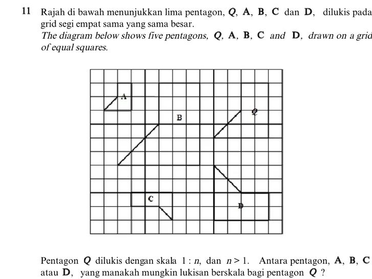 Rajah di bawah menunjukkan lima pentagon, Q, A, B, C dan D, dilukis pada 
grid segi empat sama yang sama besar. 
The diagram below shows five pentagons, Q, A, B, C and D, drawn on a grid 
of equal squares. 
A 
B 
c 
D 
Pentagon Q dilukis dengan skala 1:n , dan n>1. Antara pentagon, A, B, C
atau D, yang manakah mungkin lukisan berskala bagi pentagon Q ?