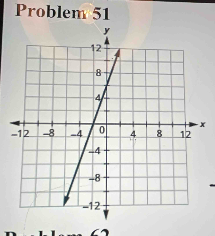 Problem 51