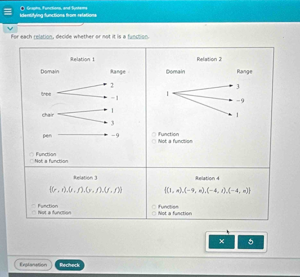 Graphs, Functions, and Systems
Identifying functions from relations
For each relation, decide whether or not it is a function.
Function
Not a function
Function
Not a function
Relation 3 Relation 4
 (r,t),(t,f),(y,f),(f,f)
 (1,n),(-9,n),(-4,t),(-4,n)
Function Function
Not a function Not a function
× 5
Explanation Recheck