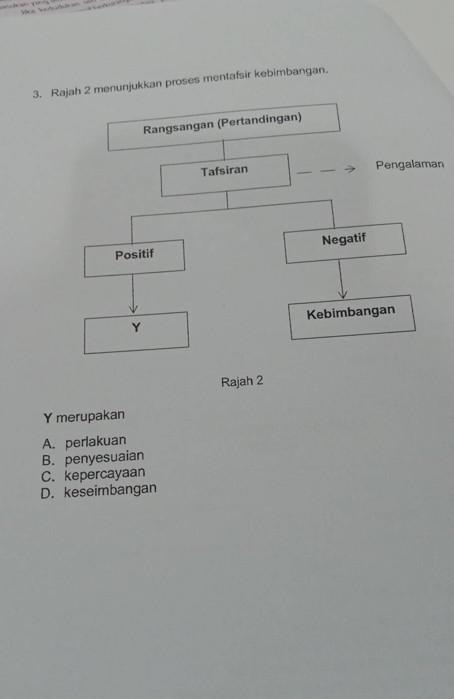 Jika kedudukan
3. Rajah 2 menunjukkan proses mentafsir kebimbangan.
Rangsangan (Pertandingan)
Tafsiran __Pengalaman
Rajah 2
Y merupakan
A. perlakuan
B. penyesuaian
C. kepercayaan
D. keseimbangan