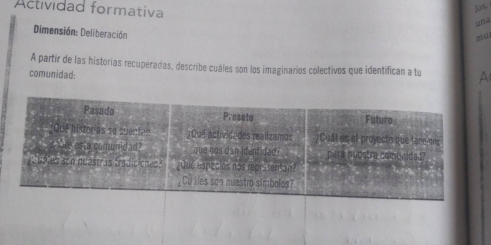 Actividad formativa 
los, 
una 
Dimensión: Deliberación 
mul 
A partir de las historias recupéradas, describe cuáles son los imaginarios colectivos que identifican a tu 
comunidad: 
A