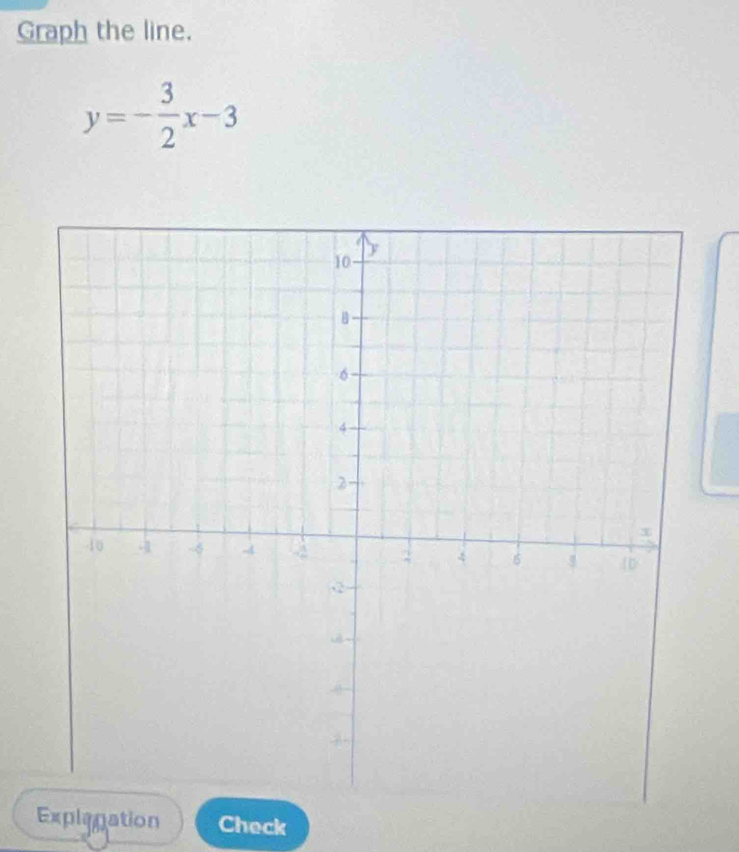 Graph the line.
y=- 3/2 x-3
xplagation Check