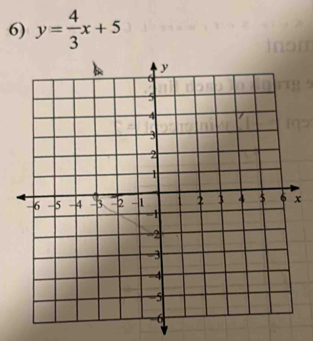 y= 4/3 x+5
x