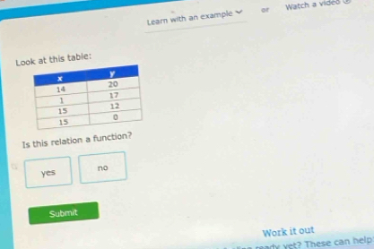 Learn with an example or Watch a video 
Lok at this table:
Is this relation a function?
yes no
Submit
Work it out
ry y These can help