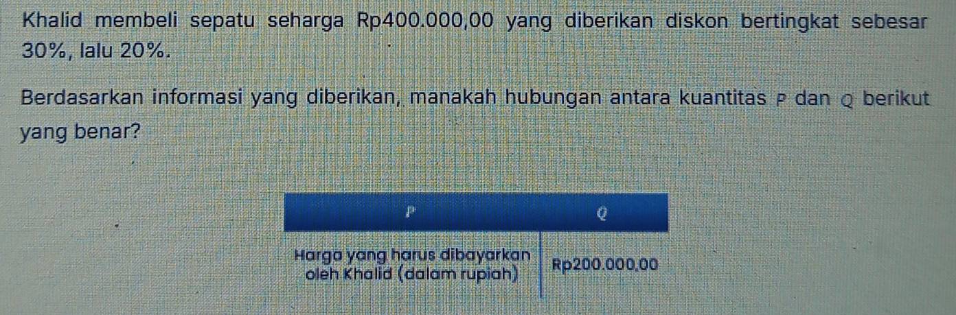 Khalid membeli sepatu seharga Rp400.000,00 yang diberikan diskon bertingkat sebesar
30%, lalu 20%. 
Berdasarkan informasi yang diberikan, manakah hubungan antara kuantitas P dan Q berikut 
yang benar?