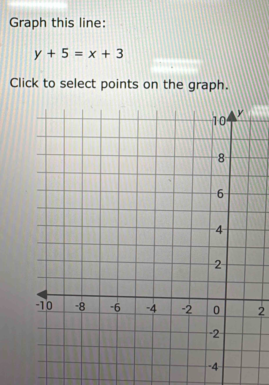 Graph this line:
y+5=x+3
Click to select points on the graph.
2