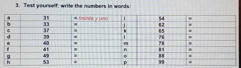 Test yourself: write the numbers in words: