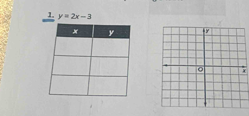 y=2x-3
x