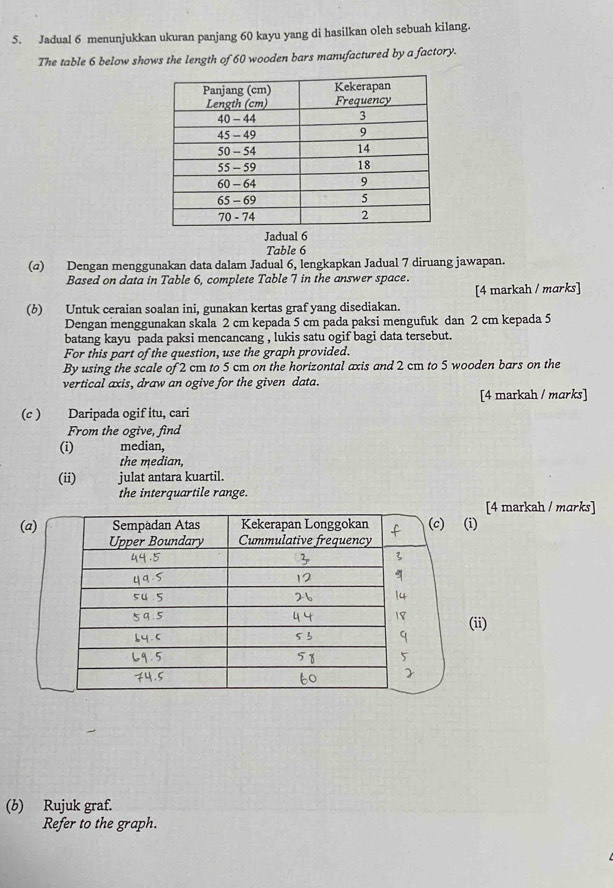 Jadual 6 menunjukkan ukuran panjang 60 kayu yang di hasilkan oleh sebuah kilang. 
The table 6 below shows the length of 60 wooden bars manufactured by a factory. 
Jadual 6 
Table 6
(2) Dengan menggunakan data dalam Jadual 6, lengkapkan Jadual 7 diruang jawapan. 
Based on data in Table 6, complete Table 7 in the answer space. 
(b) Untuk ceraian soalan ini, gunakan kertas graf yang disediakan. [4 markah / mɑrks] 
Dengan menggunakan skala 2 cm kepada 5 cm pada paksi mengufuk dan 2 cm kepada 5
batang kayu pada paksi mencancang , lukis satu ogif bagi data tersebut. 
For this part of the question, use the graph provided. 
By using the scale of 2 cm to 5 cm on the horizontal axis and 2 cm to 5 wooden bars on the 
vertical axis, draw an ogive for the given data. 
[4 markah / marks] 
(c ) Daripada ogif itu, cari 
From the ogive, find 
(i) median, 
the median, 
(ii) julat antara kuartil. 
the interquartile range. 
[4 markah / marks] 
(a)i) 
ii) 
(b) Rujuk graf. 
Refer to the graph.