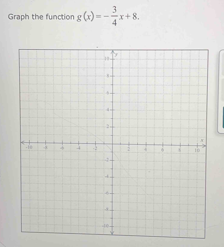 Graph the function g(x)=- 3/4 x+8.