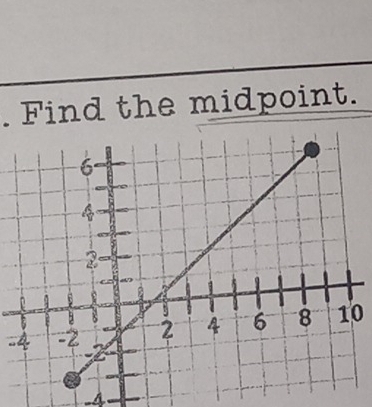 Find the midpoint.
-410
-4