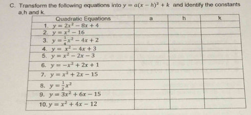 Transform the following equations into y=a(x-h)^2+k and identify the constants