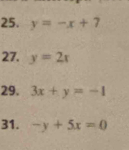 y=-x+7
27. y=2x
29. 3x+y=-1
31. -y+5x=0