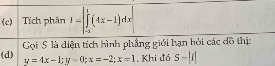 Tích phân I=|∈tlimits _(-2)^1(4x-1)dx|
Gọi S là diện tích hình phẳng giới hạn bởi các đồ thị:
(d) y=4x-1; y=0; x=-2; x=1. Khi đó S=|I|