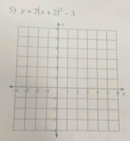 y=2(x+2)^2-3
X