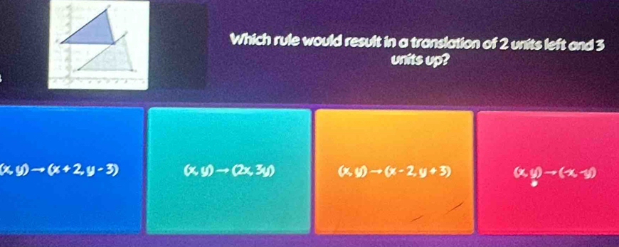 Which rule would result in a translation of 2 units left and 3
units up?
(x,y)to (x+2,y-3) (x,y)to (2x,3y) (x,y)to (x-2,y+3) (x,y)to (x,-y)