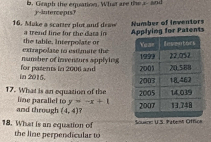 Graph the equation. What are the x - and 
y-intercepts? 
16. Make a scatter plot and draw Number of inventors 
a trend line for the data in Applying for Patents 
the table. Interpolate or 
extrapolate to estimate the 
number of inventors applying 
for patents in 2006 and 
in 2015. 
17. What is an equation of the 
line parallel to y=-x+1
and through (4,4) ? 
18. What is an equation of Sounce: U.S. Patent Office 
the line perpendicular to