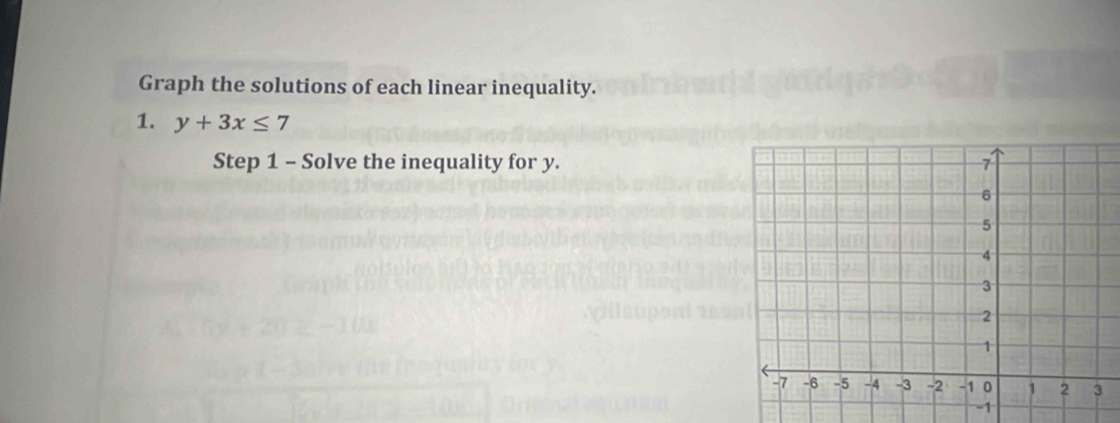 Graph the solutions of each linear inequality. 
1. y+3x≤ 7
Step 1 - Solve the inequality for y.