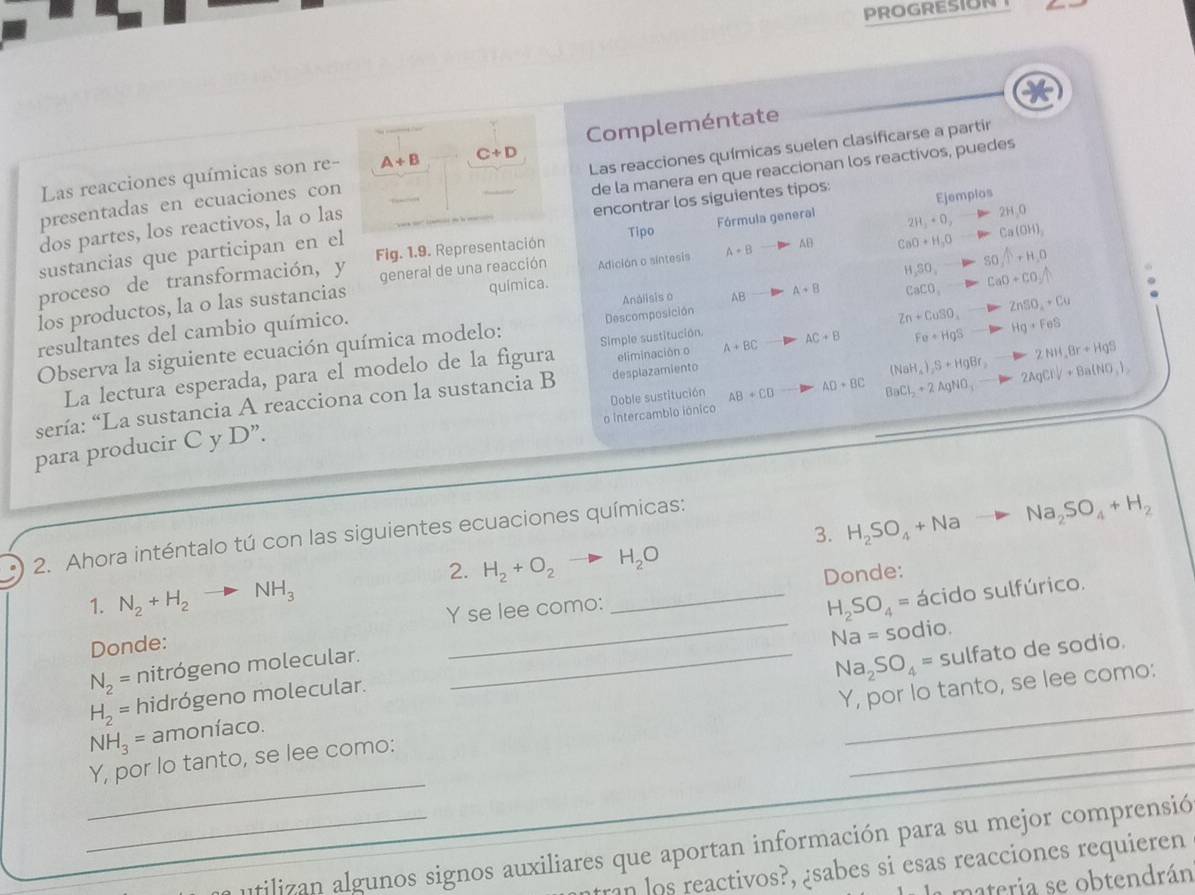 PROGRESION
Las reacciones químicas suelen clasificarse a partir
Las reacciones químicas son re- A+B C+D Compleméntate
dos partes, los reactivos, la o las de la manera en que reaccionan los reactivos, puedes
presentadas en ecuaciones con
2H_3_3to O_2to 2H_2O
sustancias que participan en el encontrar los siguientes tipos:
proceso de transformación, y Fig. 1.9. Representación Tipo Fórmula general Ejempios
general de una reacción
H_2SO_3to SO_3uparrow +H_2O
Íos productos, la o las sustancias química. Adición o sintesis A+B AB CaO+H_2Oto Ca(OH)_2
Zn+CuSO_4to ZnSO_4+Cu
resultantes del cambio químico. Analisis o AB A+B CaCO_3to CaO+CO_2uparrow
Observa la siguiente ecuación química modelo: Descomposición
eliminación o A+BC
La lectura esperada, para el modelo de la figura Simple sustitución. AC+B
Fe+HgSto Hg+FeS
o Intercamblo iónico Doble sustitución AB+CD AD+BC BaCl_2+2AgNO_3to 2AgCldownarrow +Ba(NO_3)_2 (NaH_4),S+HgBr_2to 2NH_4Br+HqB
sería: “La sustancia A reacciona con la sustancia B desplazamiento
para producir C y D”.
3. H_2SO_4+Na Na_2SO_4+H_2
2. Ahora inténtalo tú con las siguientes ecuaciones químicas:
2. H_2+O_2 to H_2O
Donde:
1. N_2+H_2to NH_3 _ H_2SO_4= ácido sulfúrico.
Donde: Y se lee como:
Na=SO dio.
N_2= nitrógeno molecular.
_ Na_2SO_4= sulfato de sodio.
H_2= hidrógeno molecular.
Y, por lo tanto, se lee como: Y, por lo tanto, se lee como:
NH_3= amoníaco.
_
_utilizan algunos signos auxiliares que aportan información para su mejor comprensión
an los reactivos?, ¿sabes si esas reacciones requieren
nateria se obtendrán