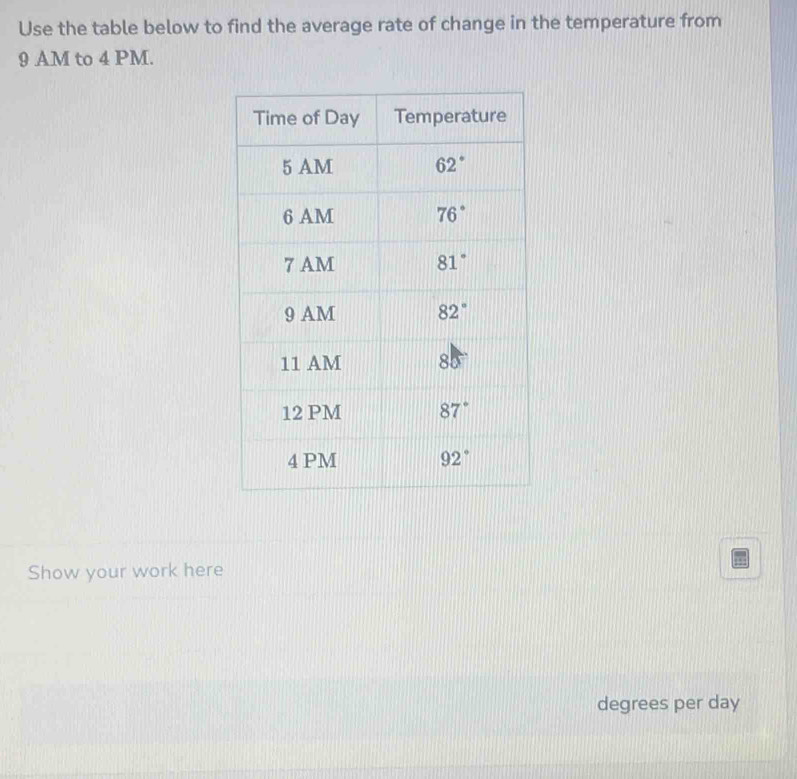 Use the table below to find the average rate of change in the temperature from
9 AM to 4 PM.
Show your work here
degrees per day