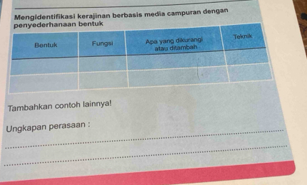 Mengidentifikasi kerajinan berbasis media campuran dengan 
entuk 
Tambahkan contoh lainnya! 
_Ungkapan perasaan : 
_