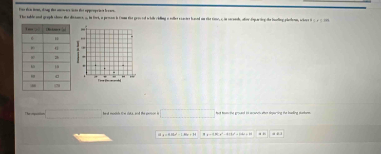 I've this iom, drag the anewers into the appropriate boses. 
The table and graph show the distance, ,, in feet, a person is from the ground while riding a roller coaster based on the time, 7, in seconds, after departing the loading platlorm, where 0 < メ < 
- 
“ 
. 
. 
. 
Time (in secandh) 
The equation □ best models the data, and the person is  □ feet from the ground 10 seconds after departing the loading platfor. 
18 y=0.03x^2-1.88x+34 = y=0.001x^2-0.12x^2+16x+19 1 35 # 455