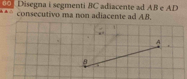 Disegna i segmenti BC adiacente ad AB e AD
consecutivo ma non adiacente ad AB.