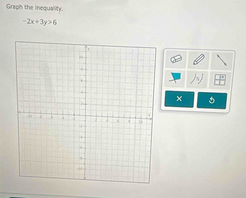 Graph the inequality.
-2x+3y>6
5
×