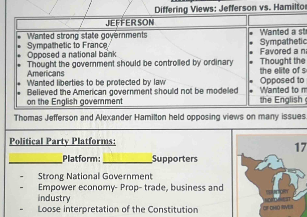 Differing Views: Jefferson vs. Hamiltor
JEFFERSON
Wanted strong state goyernments Wanted a st
Sympathetic to France Sympathetic
Opposed a national bank Favored a n
Thought the government should be controlled by ordinary Thought the
Americans the elite of s
Wanted liberties to be protected by law Opposed to
Believed the American government should not be modeled Wanted to m
on the English government the English 
Thomas Jefferson and Alexander Hamilton held opposing views on many issues
Political Party Platforms:
17
_Platform: _Supporters
Strong National Government
- Empower economy- Prop- trade, business and
industry 
Loose interpretation of the Constitution